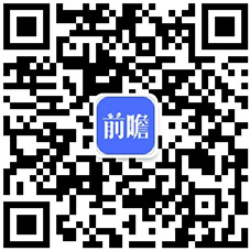 星空体育在线入口木材加工行业仍面临挑战 绿色制造成为发展必由之路(图5)