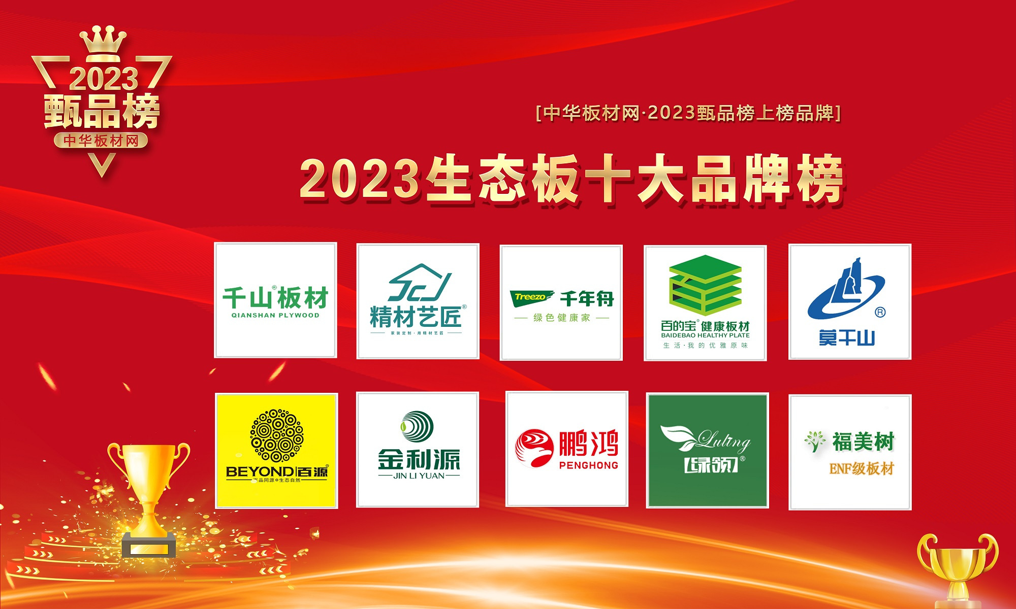 星空体育在线入口2023中国十大板材品牌排名已揭晓！(图2)