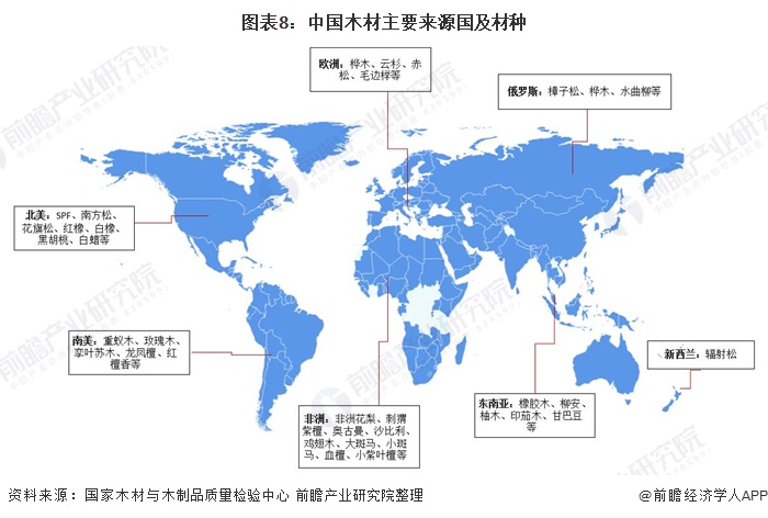 星空体育在线入口深度分析！一文了解2021年中国木材加工行业市场现状 木材价格预(图5)