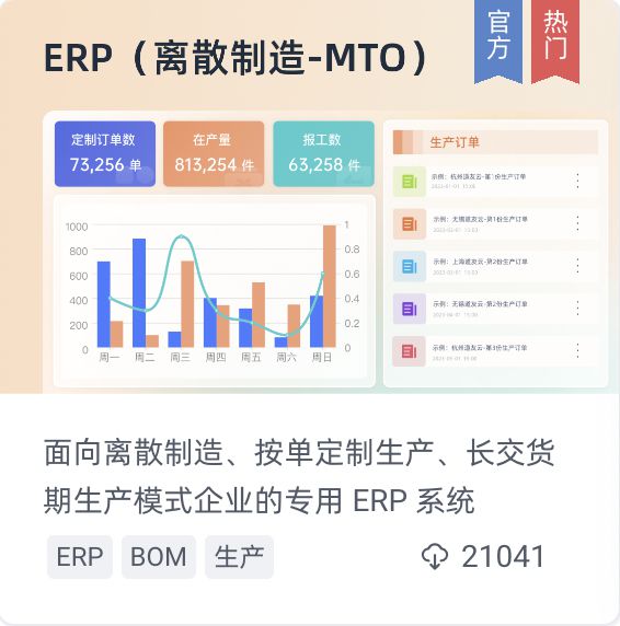 星空体育在线入口制造业ERP五大生产模式解析一文带你彻底搞懂！(图1)