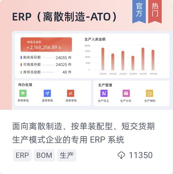 星空体育在线入口制造业ERP五大生产模式解析一文带你彻底搞懂！(图3)