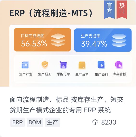 星空体育在线入口制造业ERP五大生产模式解析一文带你彻底搞懂！(图2)